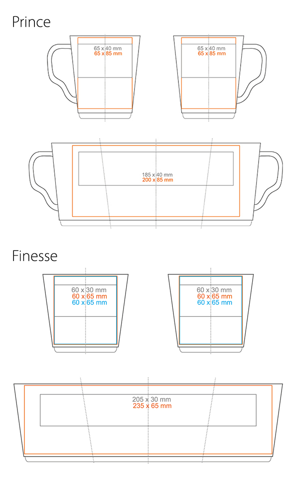 Standardowe powierzchnie nadruku